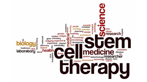 Chemistry for the Future